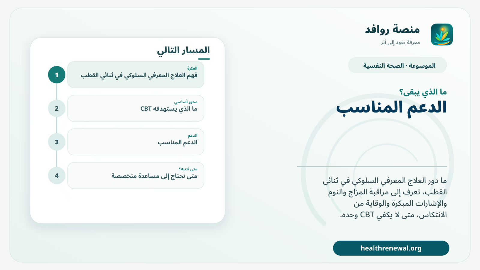مخطط ختامي من منصة روافد يلخص «العلاج المعرفي السلوكي في ثنائي القطب: دوره وحدوده» ويعرض أهم المحاور والخطوات التالية