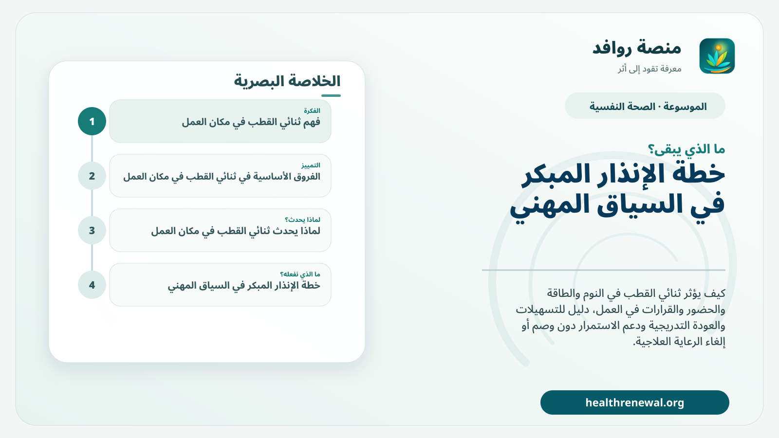 مخطط ختامي من منصة روافد يلخص «ثنائي القطب في مكان العمل: النوبات والنوم والتسهيلات والعودة للعمل» ويعرض أهم المحاور والخطوات التالية
