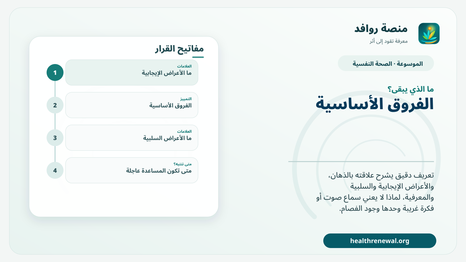 مخطط ختامي من منصة روافد يلخص «الفصام: ما هو وما الفرق بينه وبين الذهان؟» ويعرض أهم المحاور والخطوات التالية