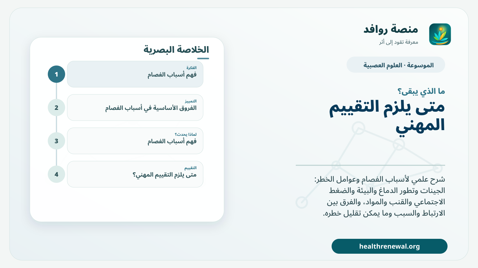 مخطط ختامي من منصة روافد يلخص «أسباب الفصام: الجينات والدماغ والبيئة والقنب وعوامل الخطر» ويعرض أهم المحاور والخطوات التالية