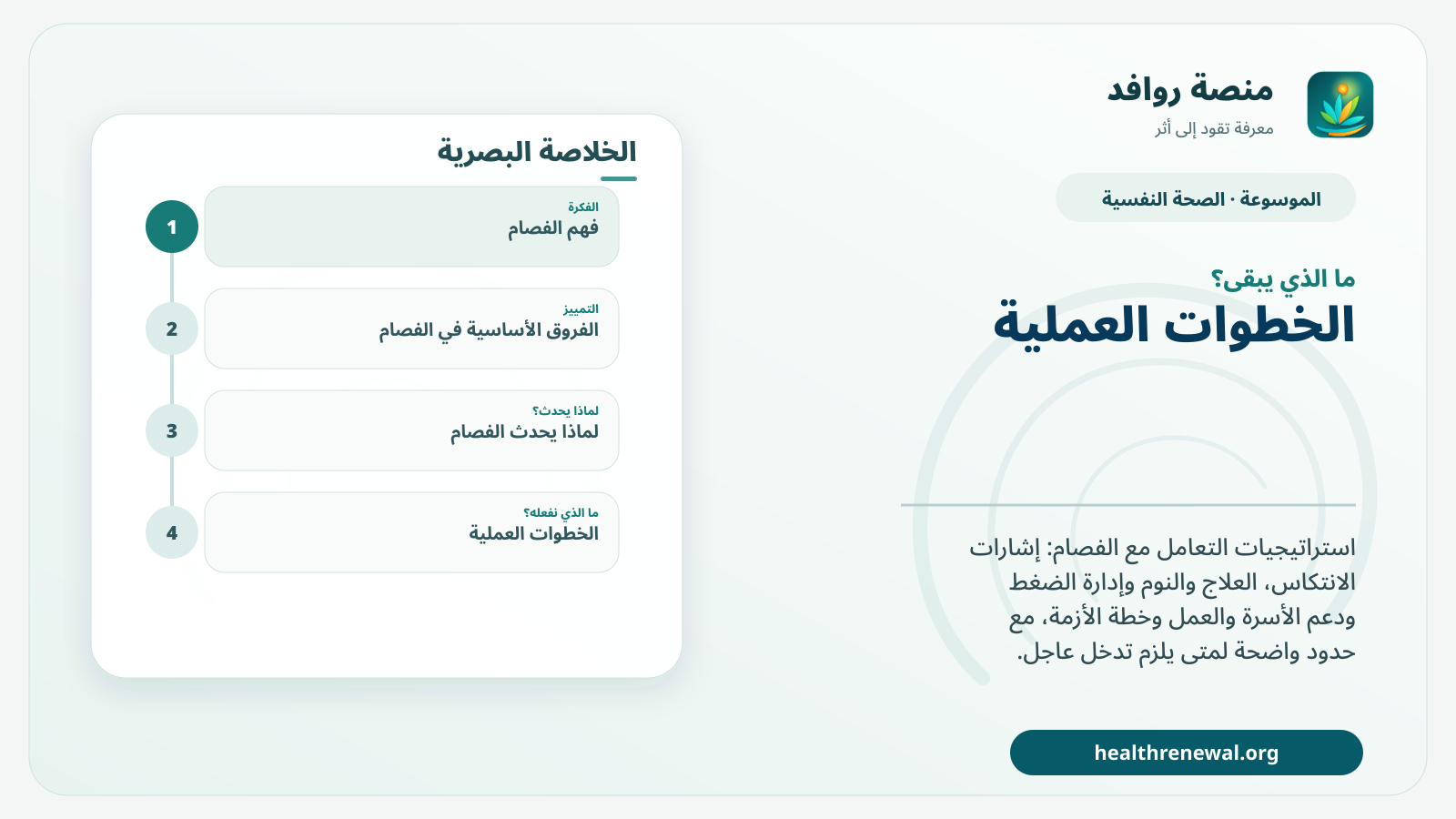 مخطط ختامي من منصة روافد يلخص «الفصام: استراتيجيات يومية لدعم التعافي ومنع الانتكاس» ويعرض أهم المحاور والخطوات التالية