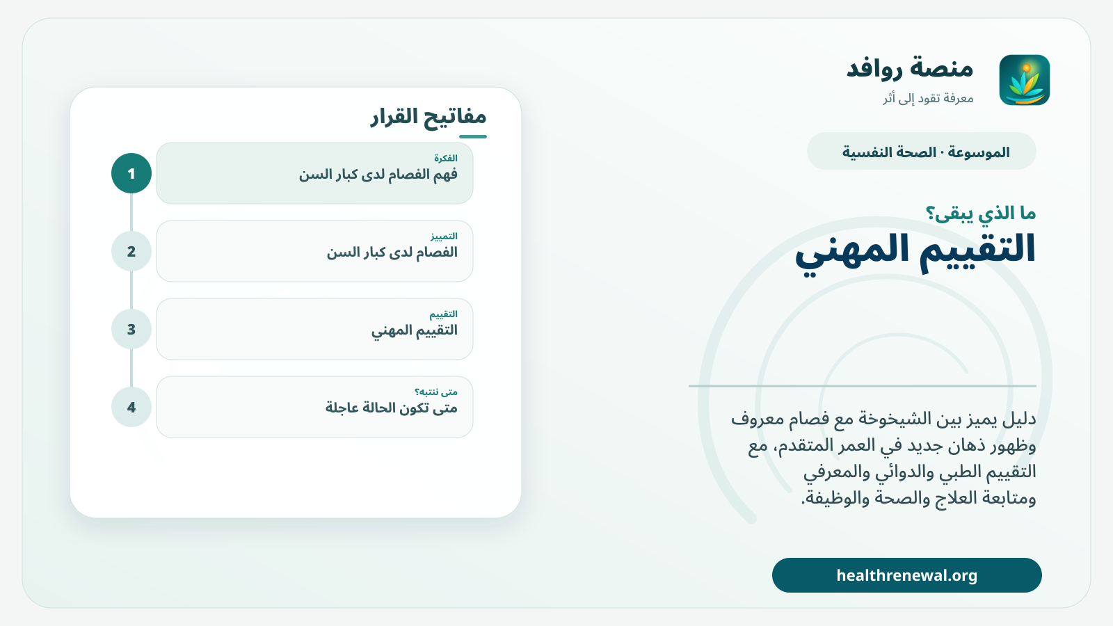 مخطط ختامي من منصة روافد يلخص «الفصام لدى كبار السن: الشيخوخة مع التشخيص أم ذهان جديد يحتاج تفسيرًا؟» ويعرض أهم المحاور والخطوات التالية