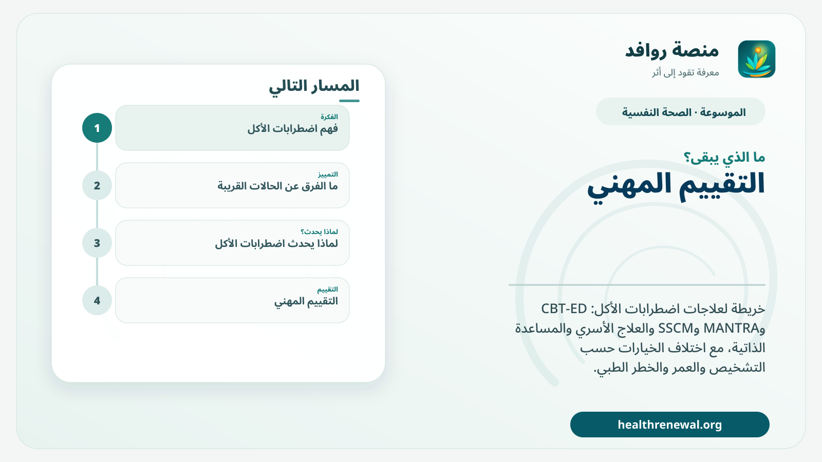 مخطط ختامي من منصة روافد يلخص «اضطرابات الأكل: كيف تختلف العلاجات النفسية حسب التشخيص والعمر؟» ويعرض أهم المحاور والخطوات التالية