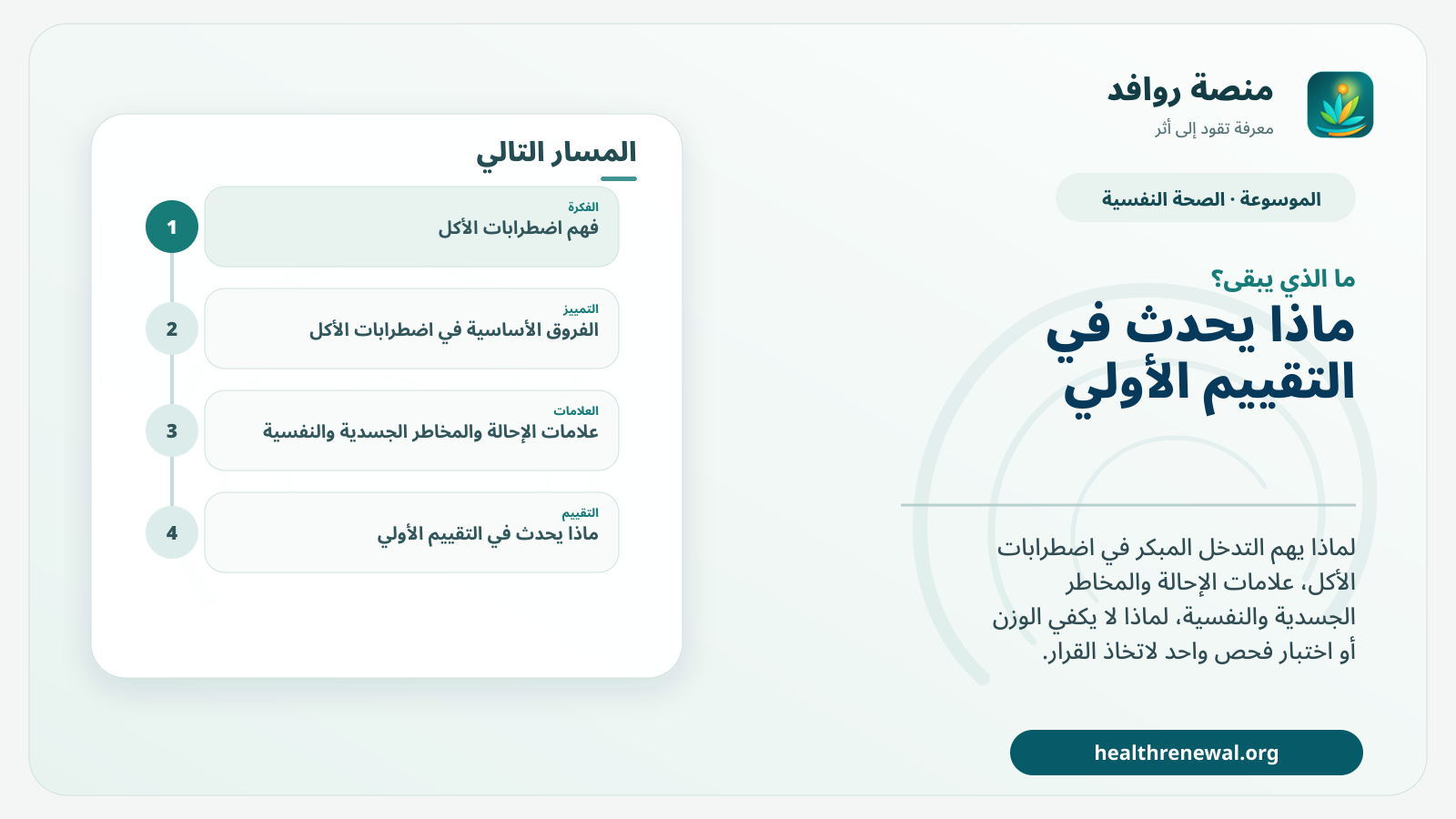 مخطط ختامي من منصة روافد يلخص «اضطرابات الأكل: لماذا يهم التدخل المبكر؟» ويعرض أهم المحاور والخطوات التالية