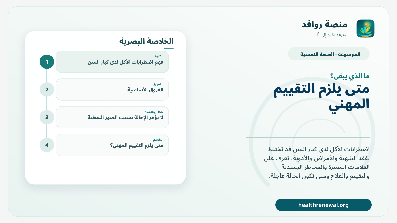 مخطط ختامي من منصة روافد يلخص «اضطرابات الأكل لدى كبار السن: علامات قد تختلط بأسباب طبية» ويعرض أهم المحاور والخطوات التالية