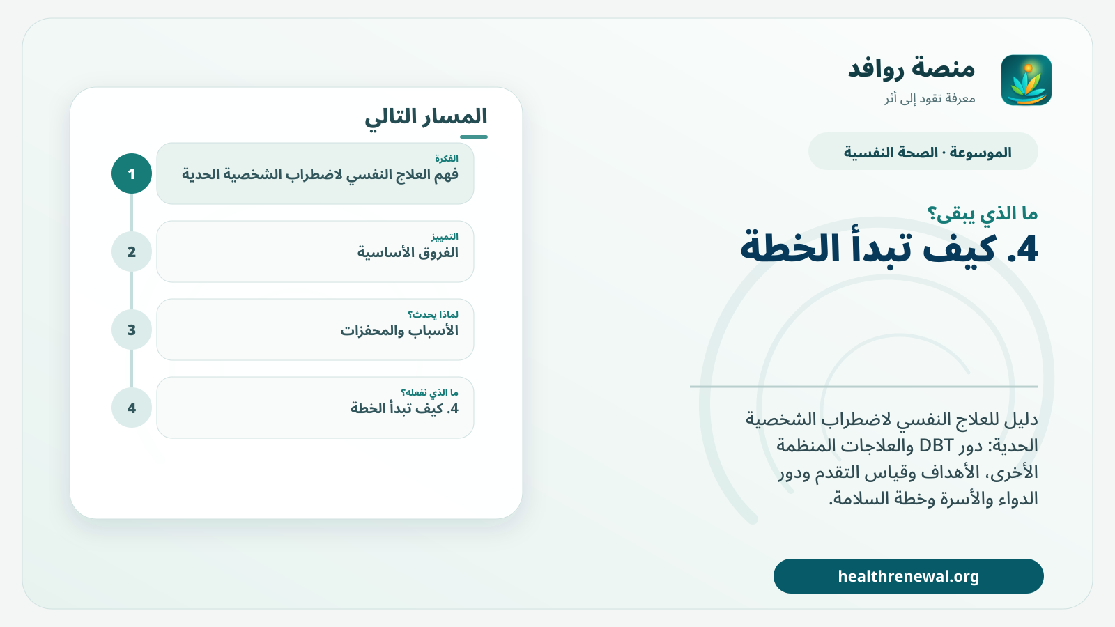 مخطط ختامي من منصة روافد يلخص «العلاج النفسي لاضطراب الشخصية الحدية: الخيارات وما نتوقعه» ويعرض أهم المحاور والخطوات التالية
