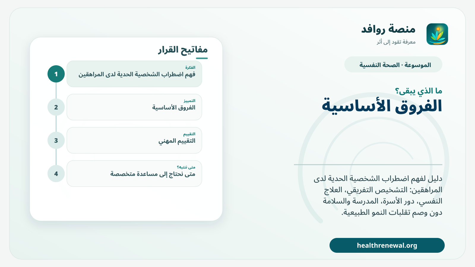 مخطط ختامي من منصة روافد يلخص «اضطراب الشخصية الحدية لدى المراهقين: التقييم والعلاج والفرق عن تقلبات النمو» ويعرض أهم المحاور والخطوات التالية