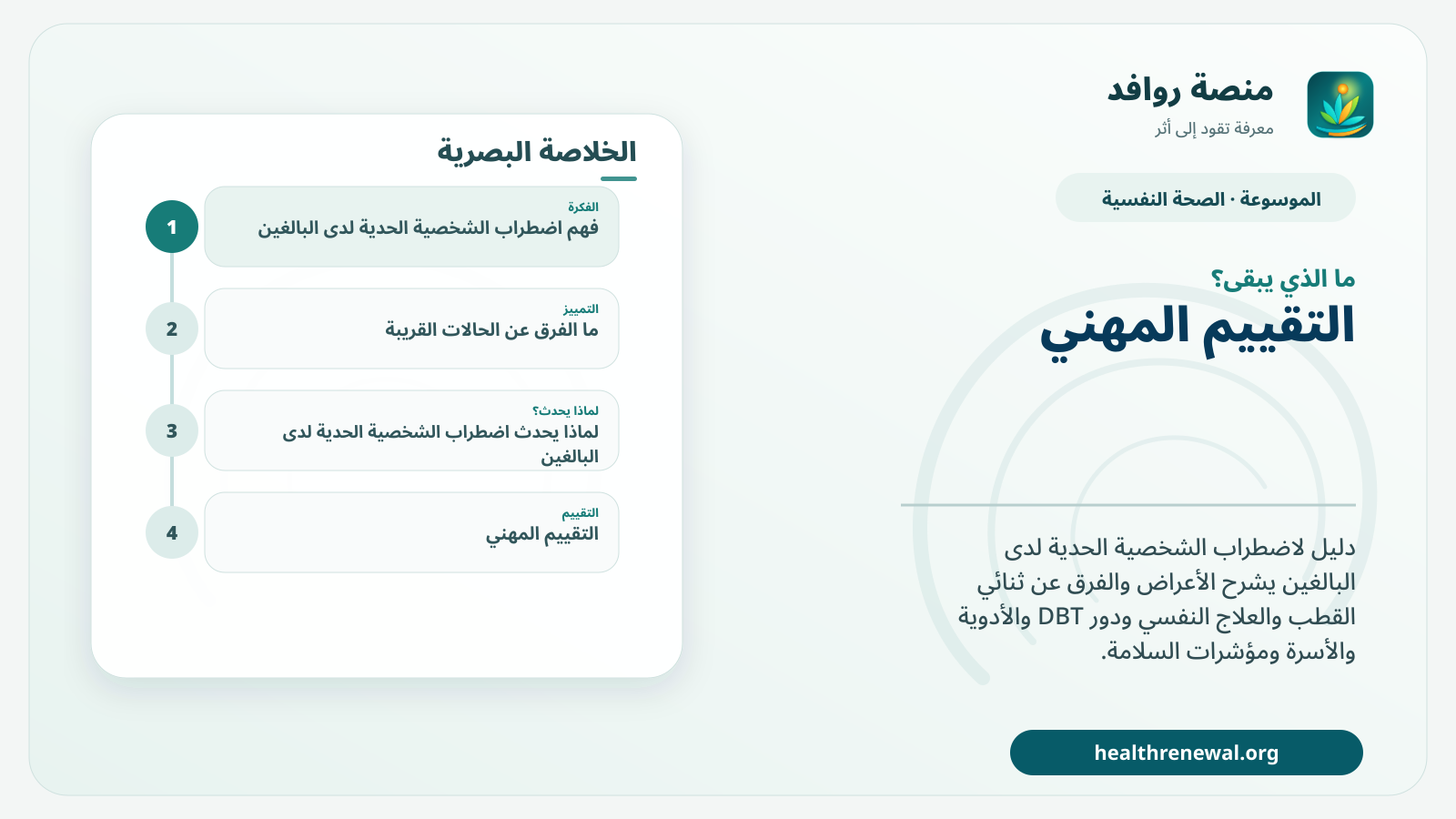 مخطط ختامي من منصة روافد يلخص «اضطراب الشخصية الحدية لدى البالغين: الأعراض والتقييم والعلاج» ويعرض أهم المحاور والخطوات التالية
