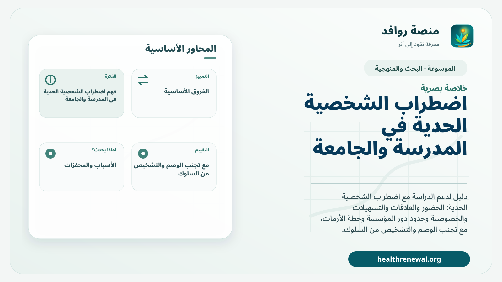 صورة بارزة من منصة روافد تلخص «اضطراب الشخصية الحدية في المدرسة والجامعة: دعم الدراسة دون وصم» بصريًا وفق محاور الصفحة الأساسية