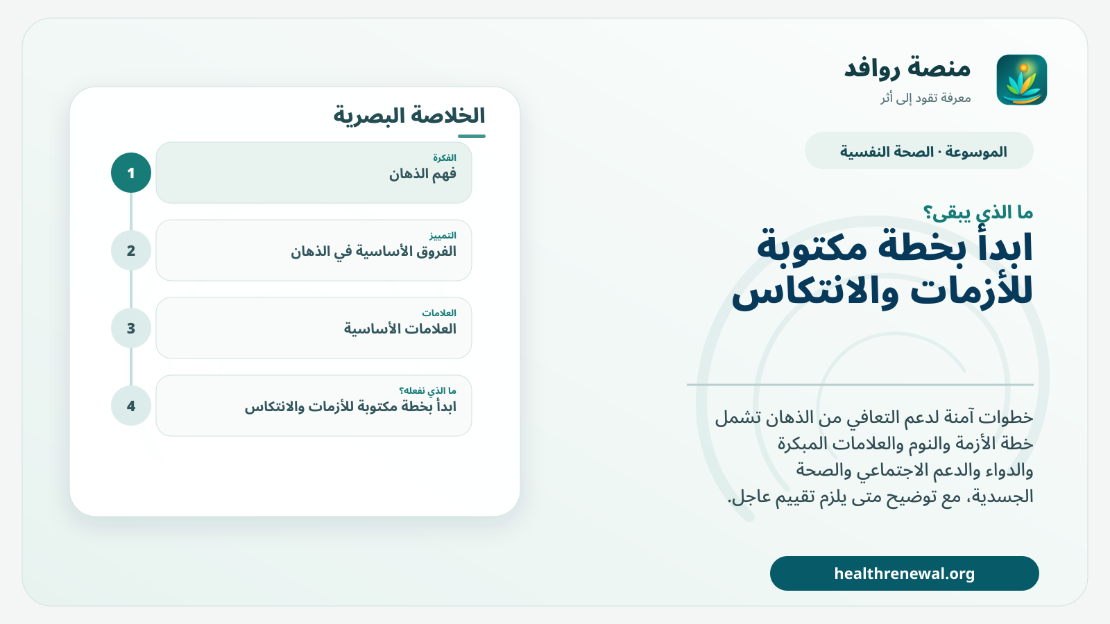 مخطط ختامي من منصة روافد يلخص «الذهان: دعم ذاتي آمن يساعد التعافي ولا يستبدل العلاج» ويعرض أهم المحاور والخطوات التالية