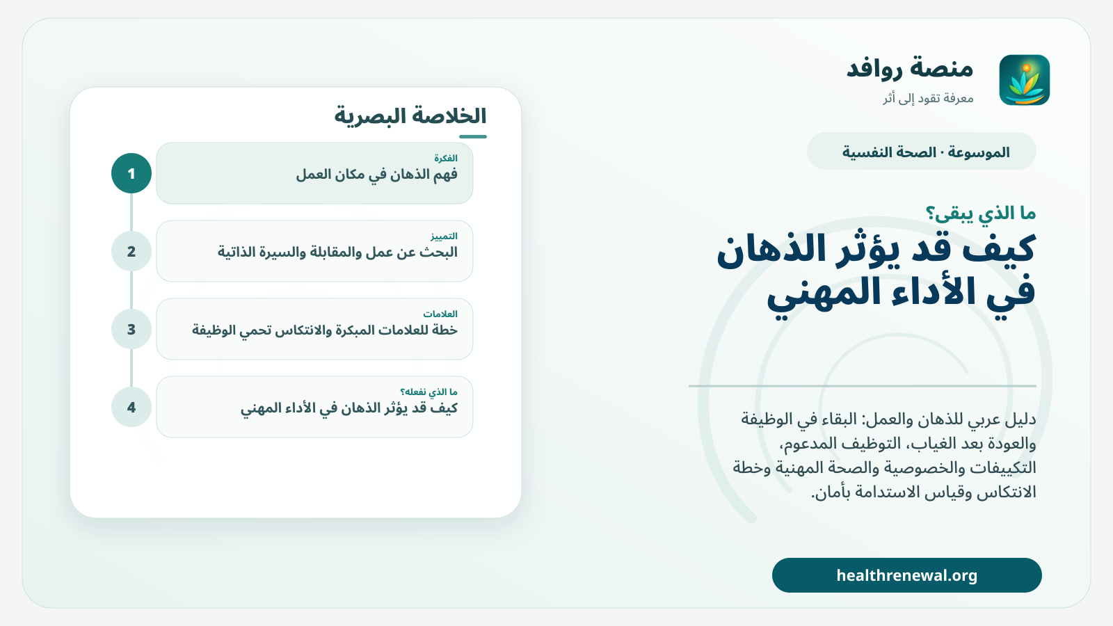 مخطط ختامي من منصة روافد يلخص «الذهان في مكان العمل: العودة إلى العمل والتعديلات والدعم المهني» ويعرض أهم المحاور والخطوات التالية