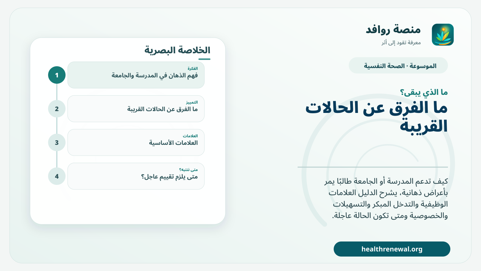 مخطط ختامي من منصة روافد يلخص «الذهان في المدرسة والجامعة: التعرف المبكر ودعم العودة إلى الدراسة» ويعرض أهم المحاور والخطوات التالية