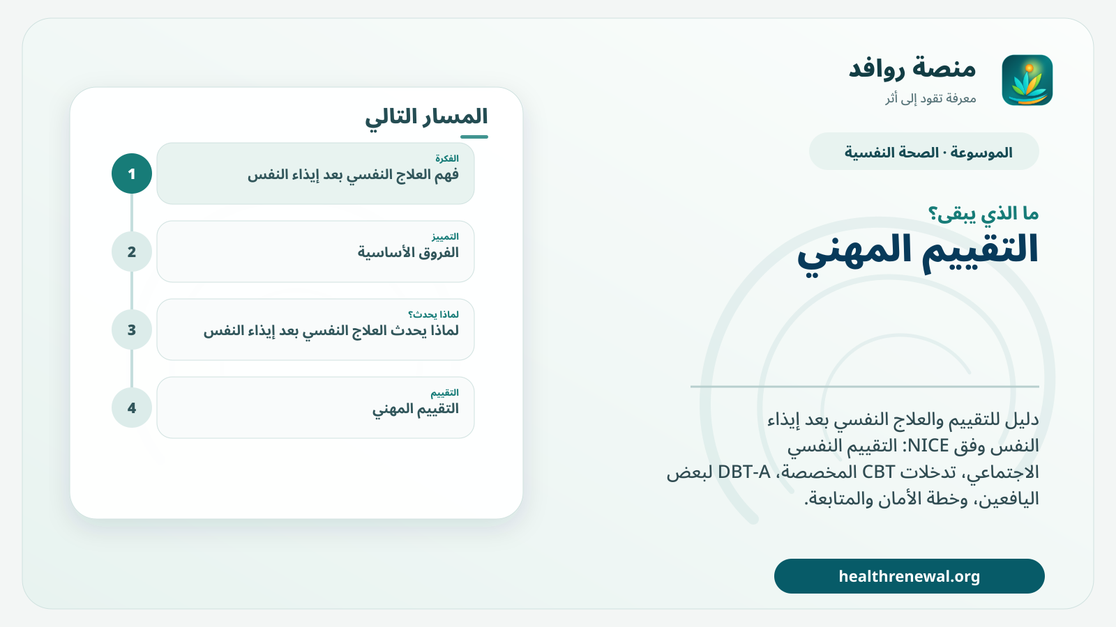 مخطط ختامي من منصة روافد يلخص «العلاج النفسي بعد إيذاء النفس: التقييم والخطة وما تدعمه الأدلة» ويعرض أهم المحاور والخطوات التالية
