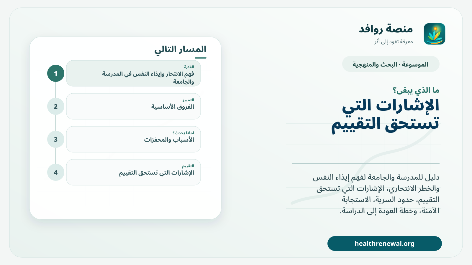 مخطط ختامي من منصة روافد يلخص «الانتحار وإيذاء النفس في المدرسة والجامعة: فهم الإشارات والاستجابة الآمنة» ويعرض أهم المحاور والخطوات التالية