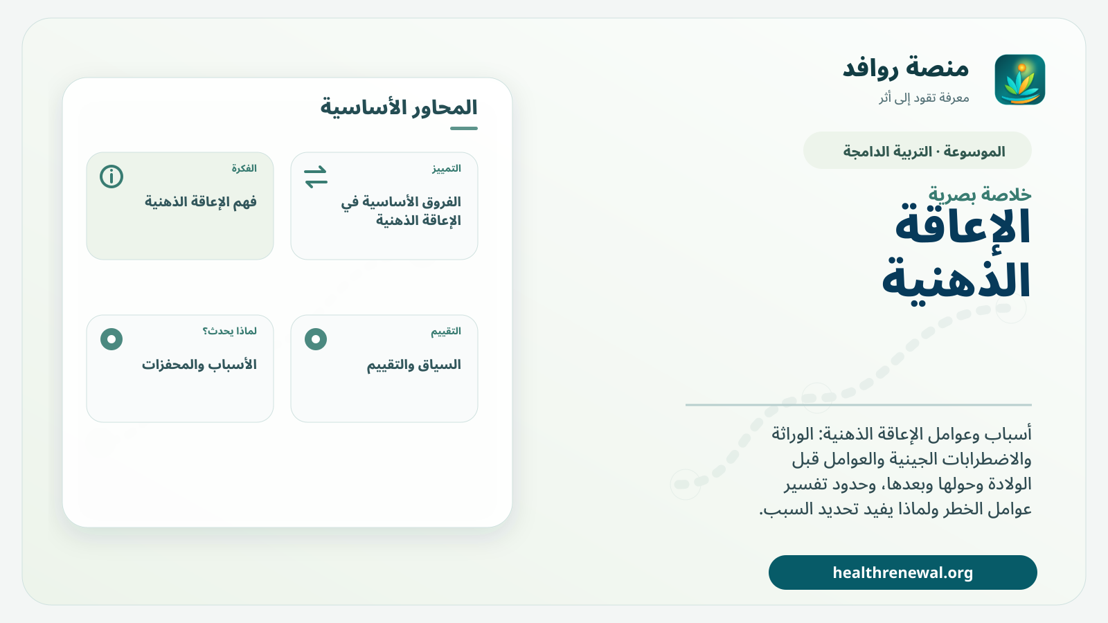 صورة بارزة من منصة روافد تلخص «الإعاقة الذهنية: الأسباب والعوامل» بصريًا وفق محاور الصفحة الأساسية
