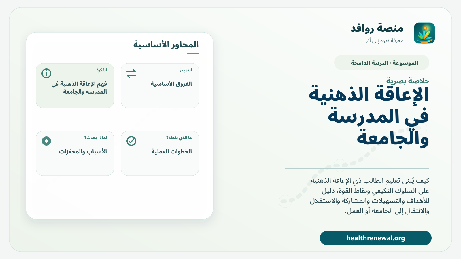 صورة بارزة من منصة روافد تلخص «الإعاقة الذهنية في المدرسة والجامعة: التعلم والدعم والاستقلال» بصريًا وفق محاور الصفحة الأساسية