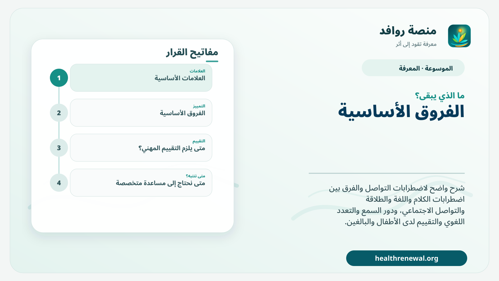 مخطط ختامي من منصة روافد يلخص «اضطرابات التواصل: الفرق بين الكلام واللغة والطلاقة والتواصل الاجتماعي» ويعرض أهم المحاور والخطوات التالية