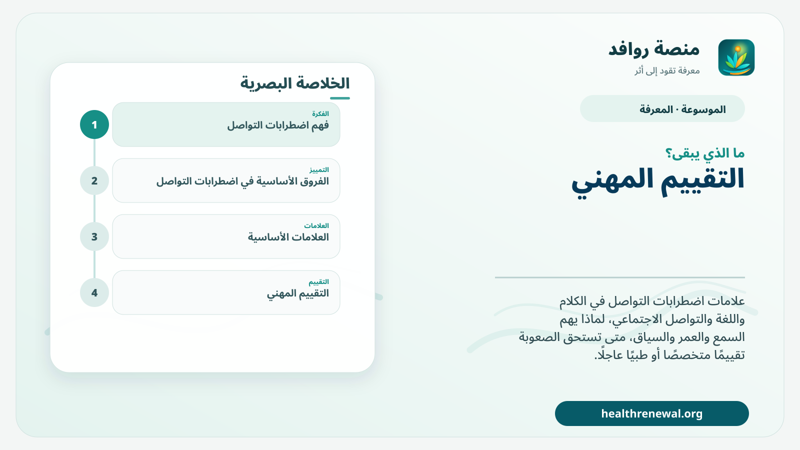 مخطط ختامي من منصة روافد يلخص «اضطرابات التواصل: العلامات التي تستحق التقييم» ويعرض أهم المحاور والخطوات التالية