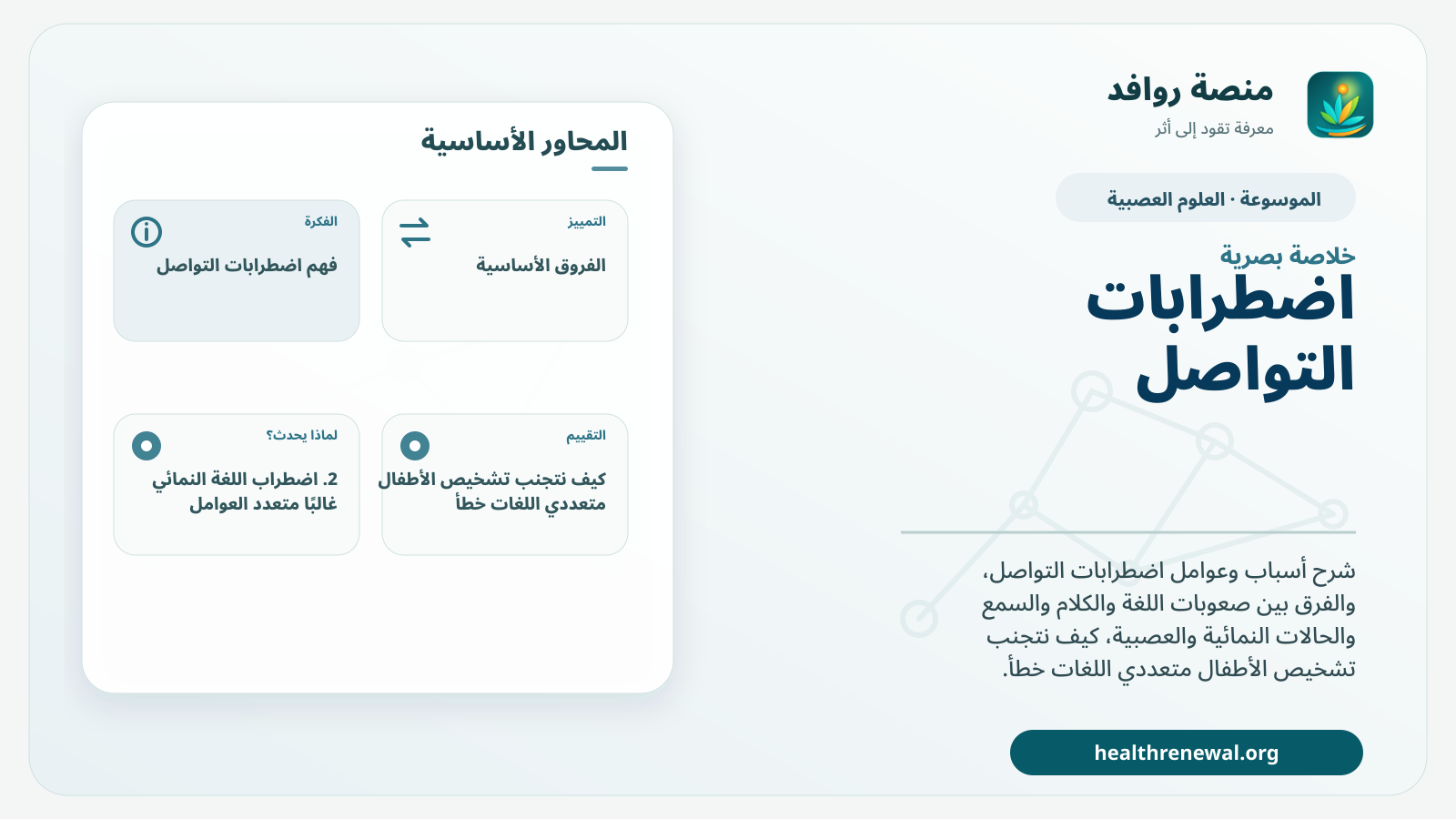 صورة بارزة من منصة روافد تلخص «اضطرابات التواصل: الأسباب وعوامل الخطر وكيف نمنع الخلط بين اللغة والكلام والسمع» بصريًا وفق محاور الصفحة الأساسية