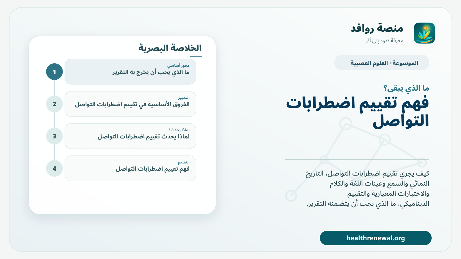 مخطط ختامي من منصة روافد يلخص «تقييم اضطرابات التواصل: ما الذي يفحصه المختص؟» ويعرض أهم المحاور والخطوات التالية
