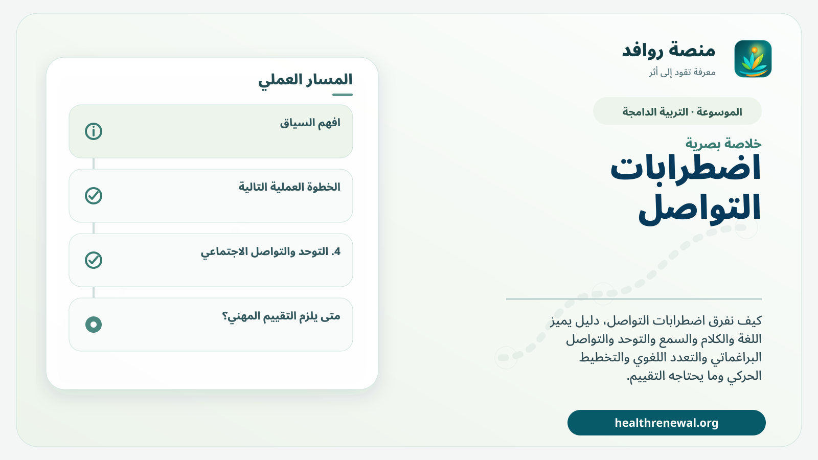 صورة بارزة من منصة روافد تلخص «اضطرابات التواصل: كيف نفرق بين اللغة والكلام والسمع والتوحد والاختلاف اللغوي؟» بصريًا وفق محاور الصفحة الأساسية