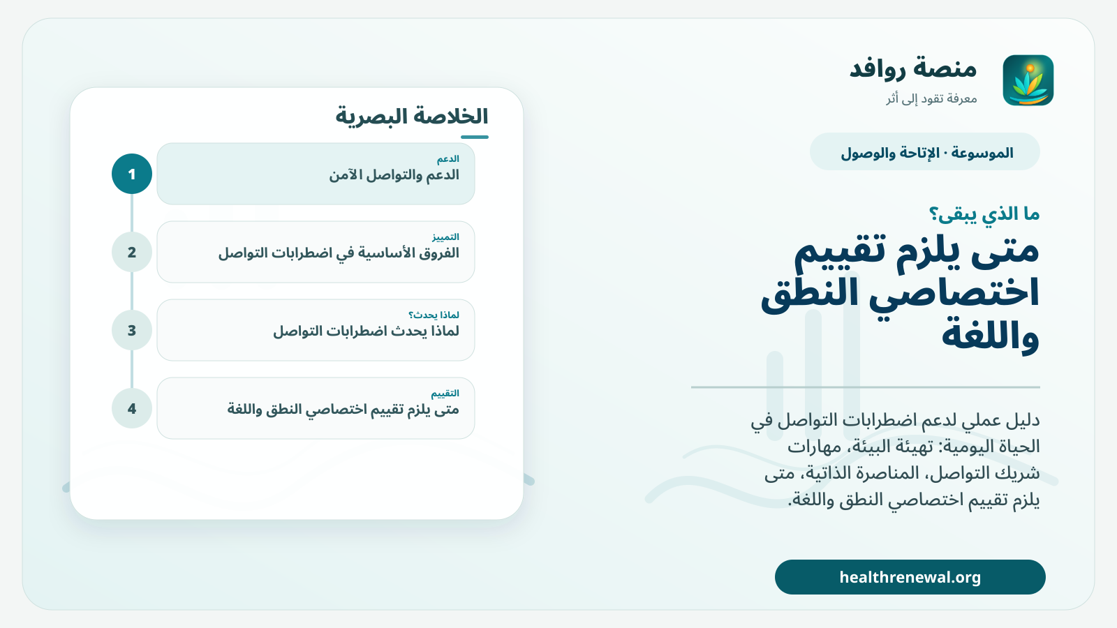 مخطط ختامي من منصة روافد يلخص «اضطرابات التواصل: ما الذي يمكن فعله يوميًا لدعم التواصل؟» ويعرض أهم المحاور والخطوات التالية