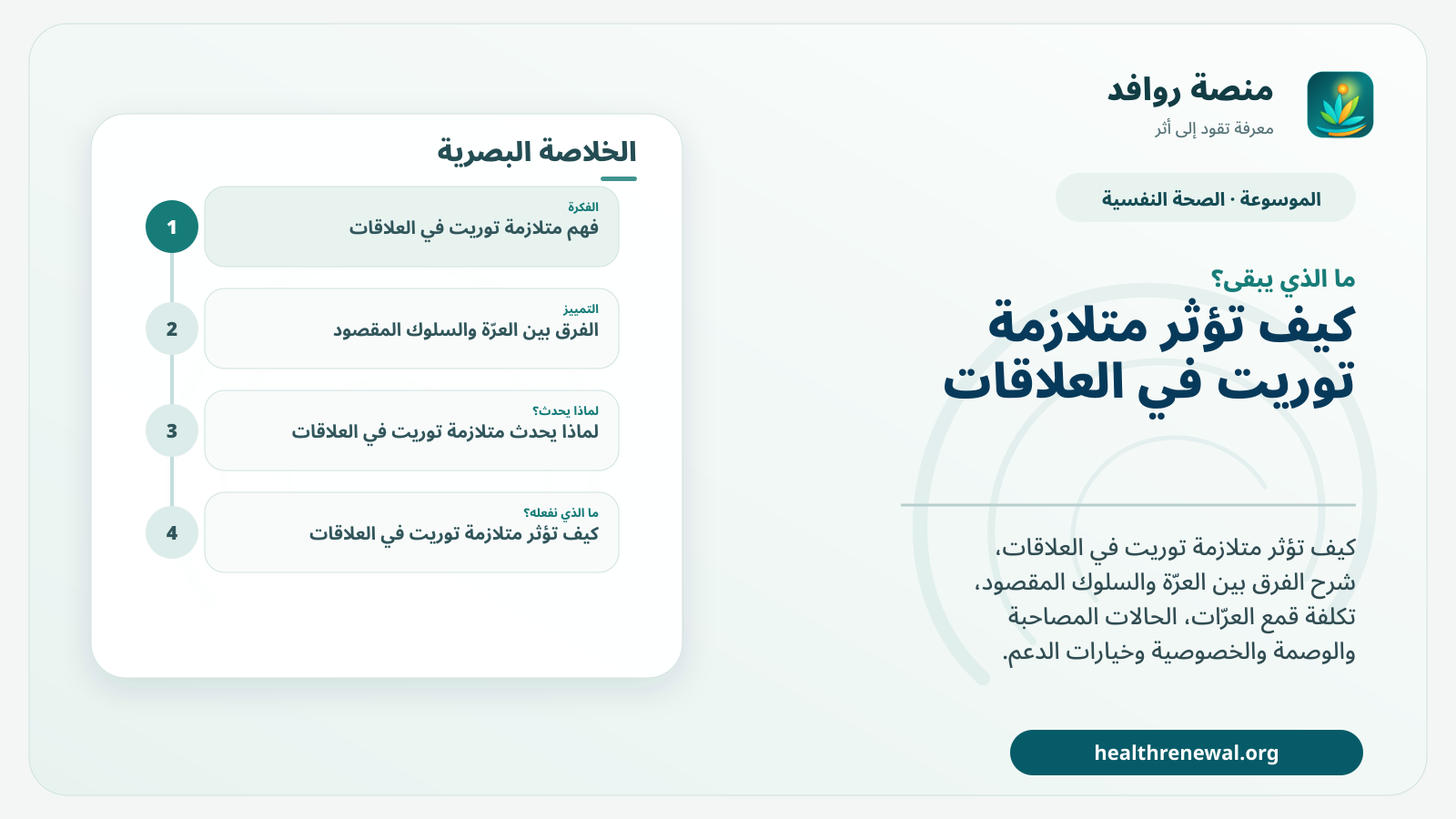 مخطط ختامي من منصة روافد يلخص «متلازمة توريت في العلاقات: العرّات والوصمة والتواصل والدعم» ويعرض أهم المحاور والخطوات التالية