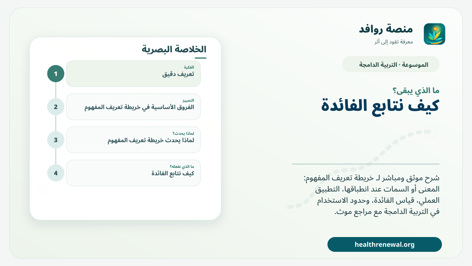مخطط ختامي من منصة روافد يلخص «خريطة تعريف المفهوم» ويعرض أهم المحاور والخطوات التالية