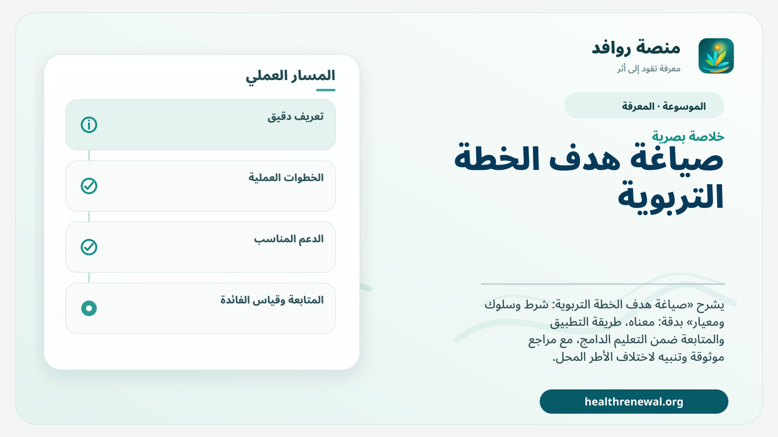 صورة بارزة من منصة روافد تلخص «صياغة هدف الخطة التربوية: شرط وسلوك ومعيار» بصريًا وفق محاور الصفحة الأساسية