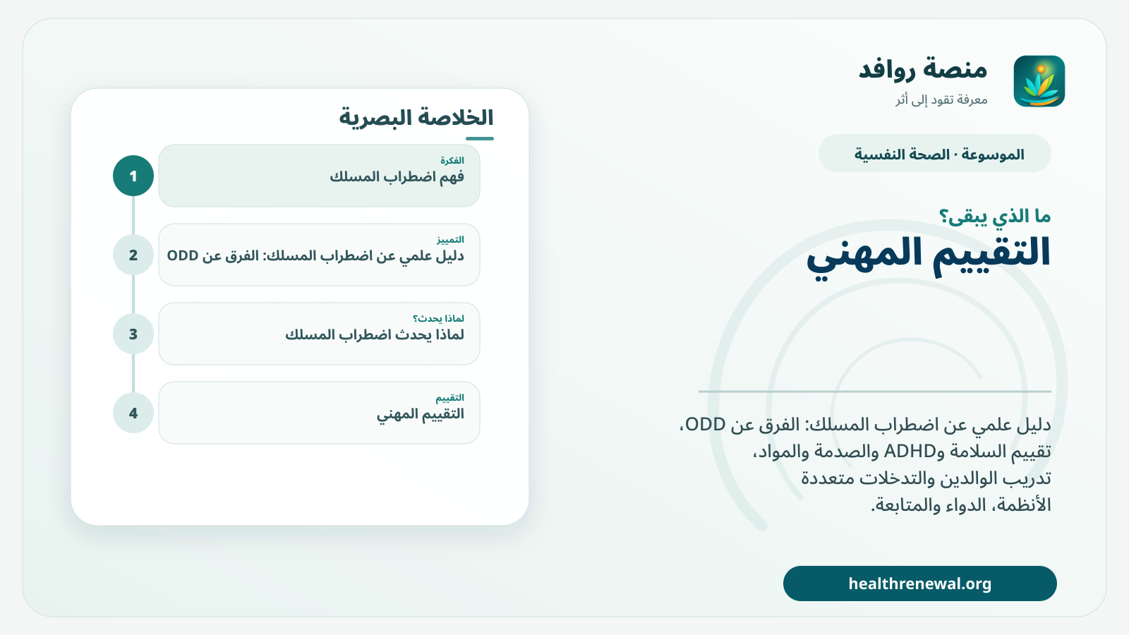 مخطط ختامي من منصة روافد يلخص «اضطراب المسلك: التشخيص، السلامة، العلاج الأسري والمدرسي وخطة المتابعة» ويعرض أهم المحاور والخطوات التالية