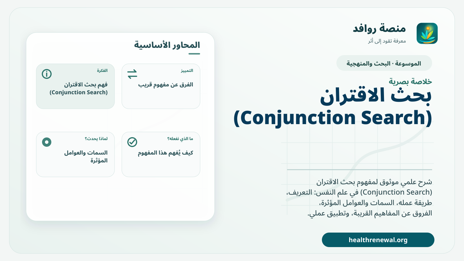صورة بارزة من منصة روافد تلخص «بحث الاقتران (Conjunction Search)» بصريًا وفق محاور الصفحة الأساسية