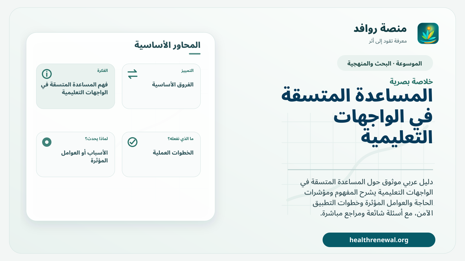 صورة بارزة من منصة روافد تلخص «المساعدة المتسقة في الواجهات التعليمية» بصريًا وفق محاور الصفحة الأساسية