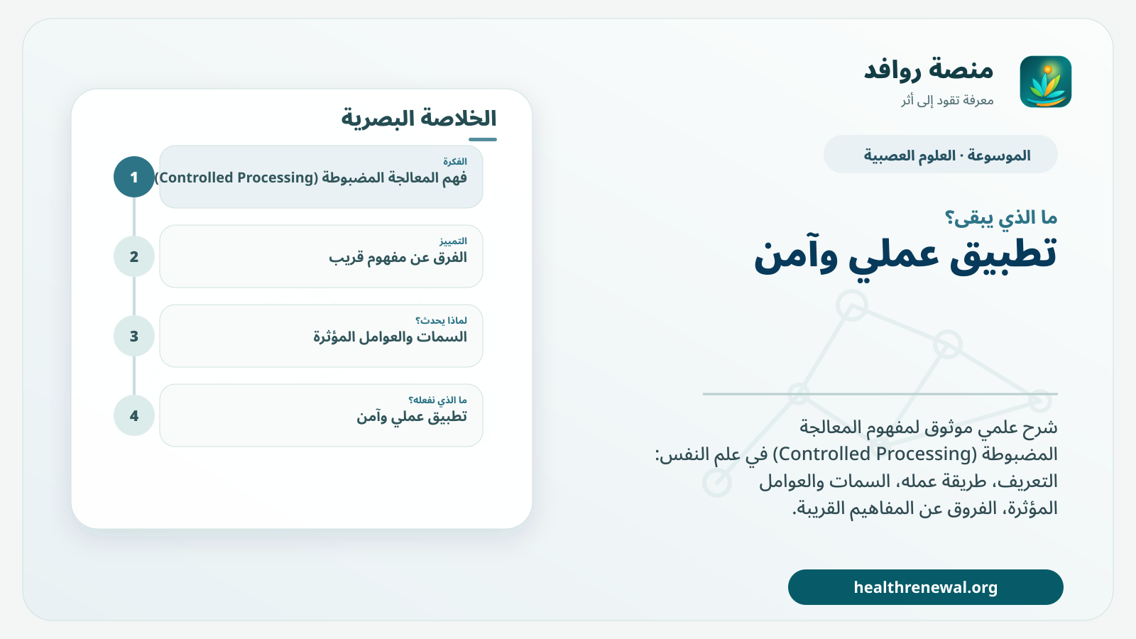 مخطط ختامي من منصة روافد يلخص «المعالجة المضبوطة (Controlled Processing)» ويعرض أهم المحاور والخطوات التالية