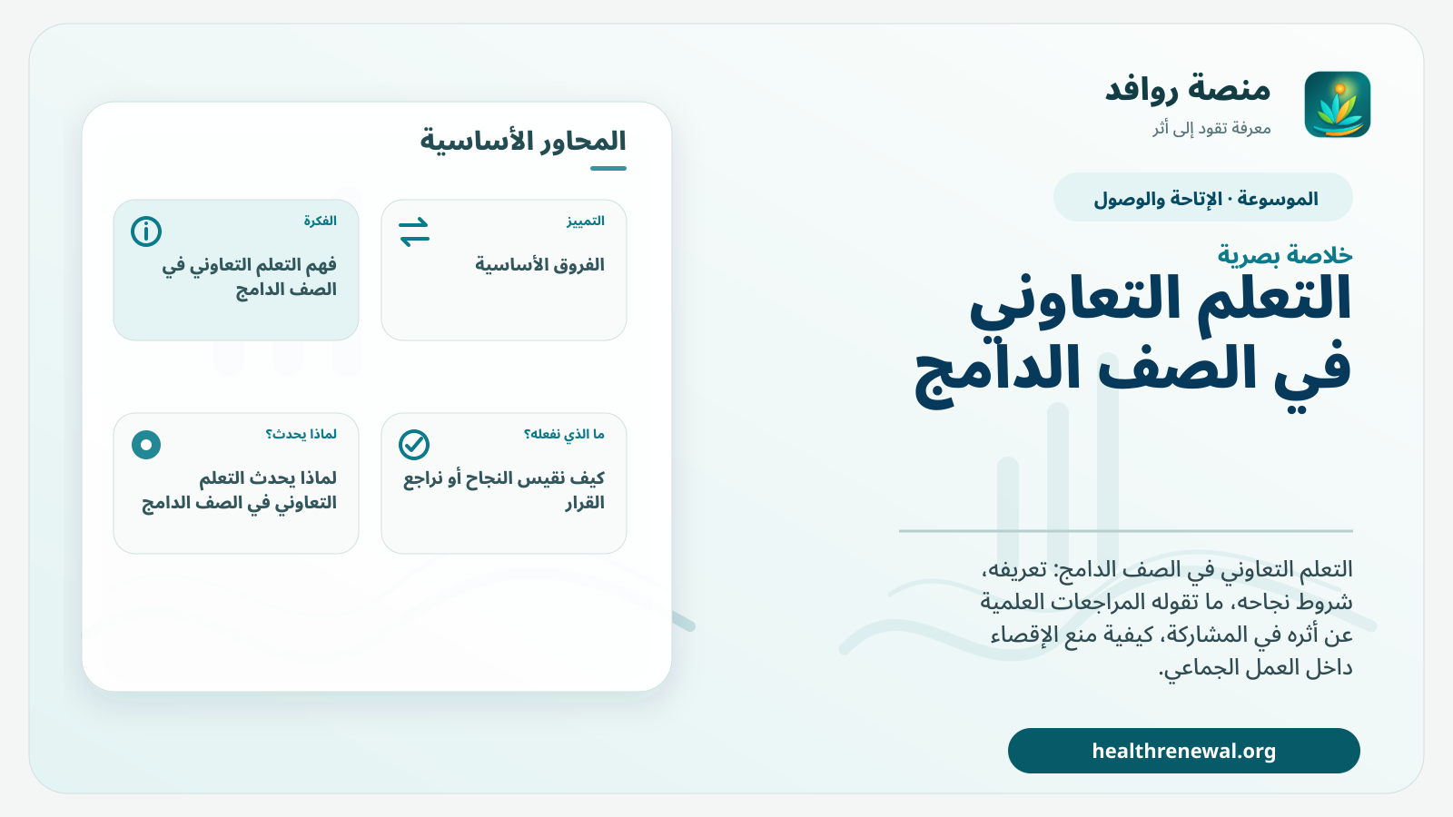 صورة بارزة من منصة روافد تلخص «التعلم التعاوني في الصف الدامج» بصريًا وفق محاور الصفحة الأساسية
