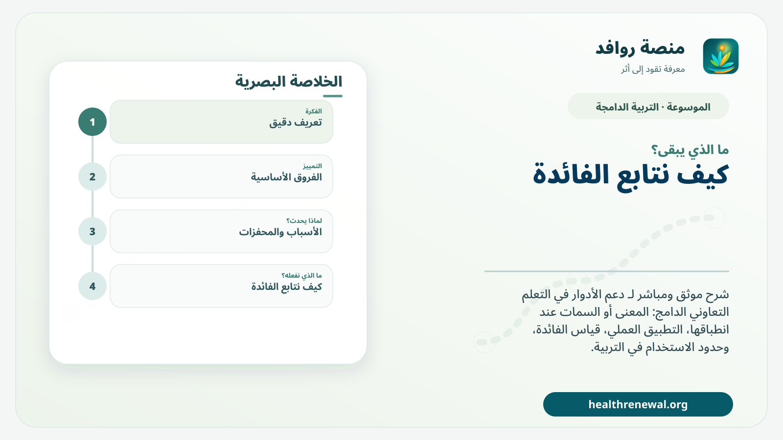 مخطط ختامي من منصة روافد يلخص «دعم الأدوار في التعلم التعاوني الدامج» ويعرض أهم المحاور والخطوات التالية