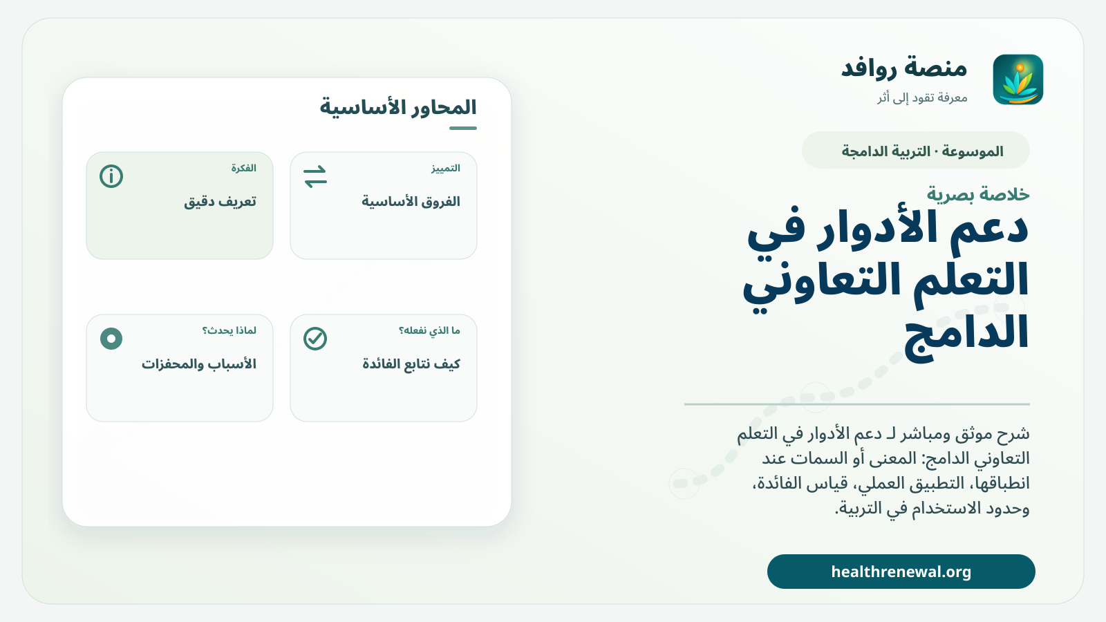 صورة بارزة من منصة روافد تلخص «دعم الأدوار في التعلم التعاوني الدامج» بصريًا وفق محاور الصفحة الأساسية