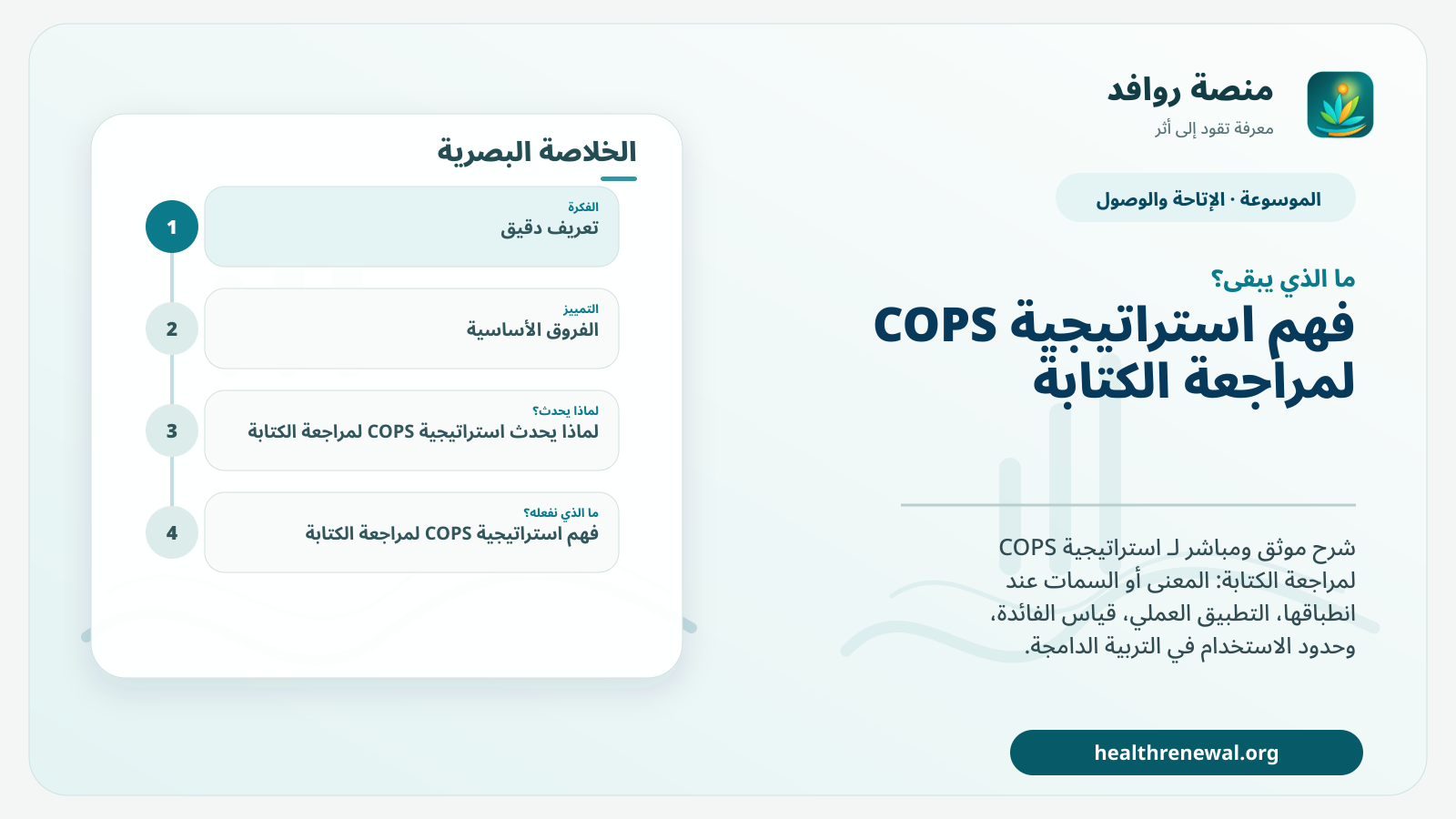 مخطط ختامي من منصة روافد يلخص «استراتيجية COPS لمراجعة الكتابة» ويعرض أهم المحاور والخطوات التالية