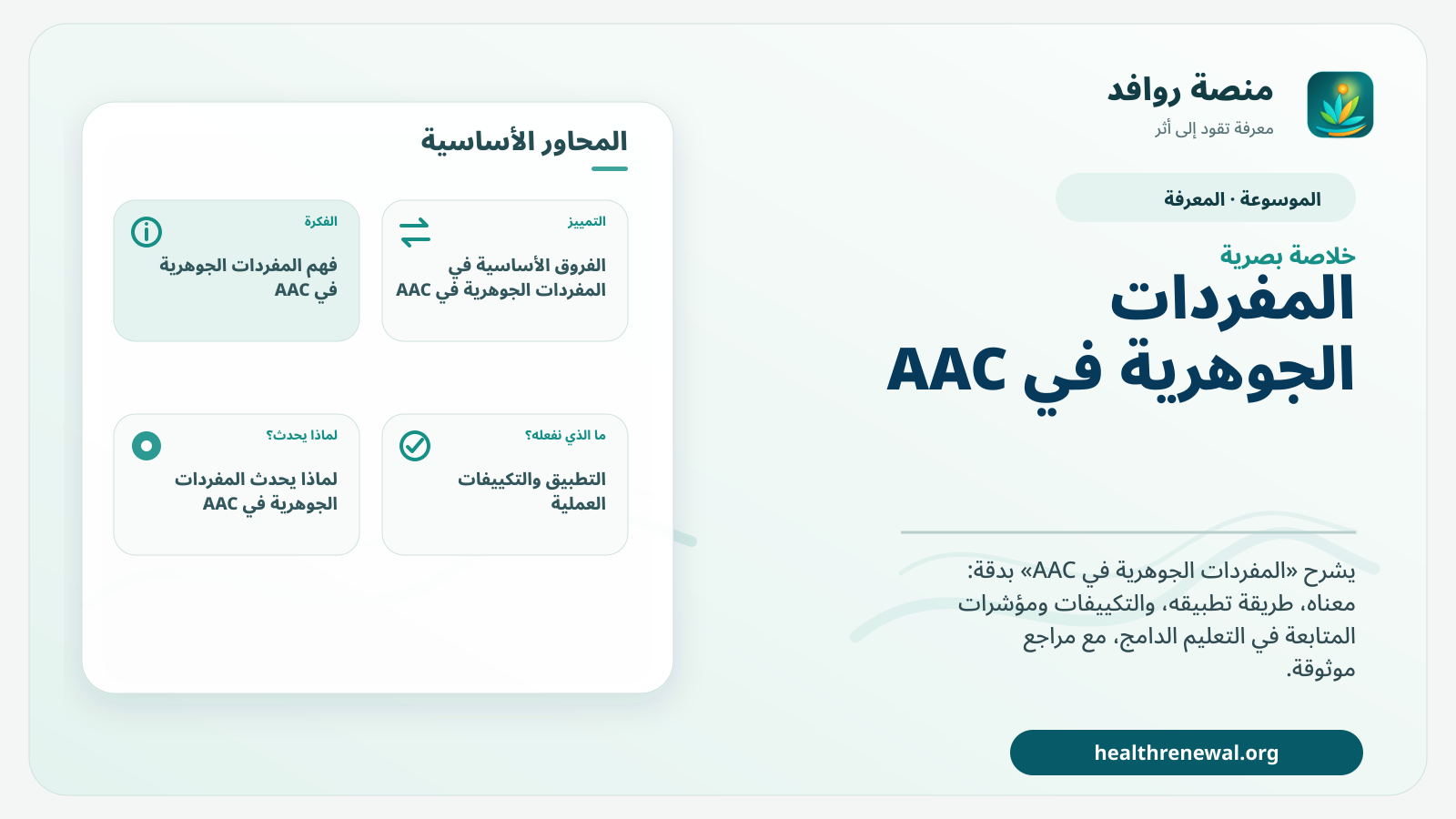صورة بارزة من منصة روافد تلخص «المفردات الجوهرية في AAC» بصريًا وفق محاور الصفحة الأساسية