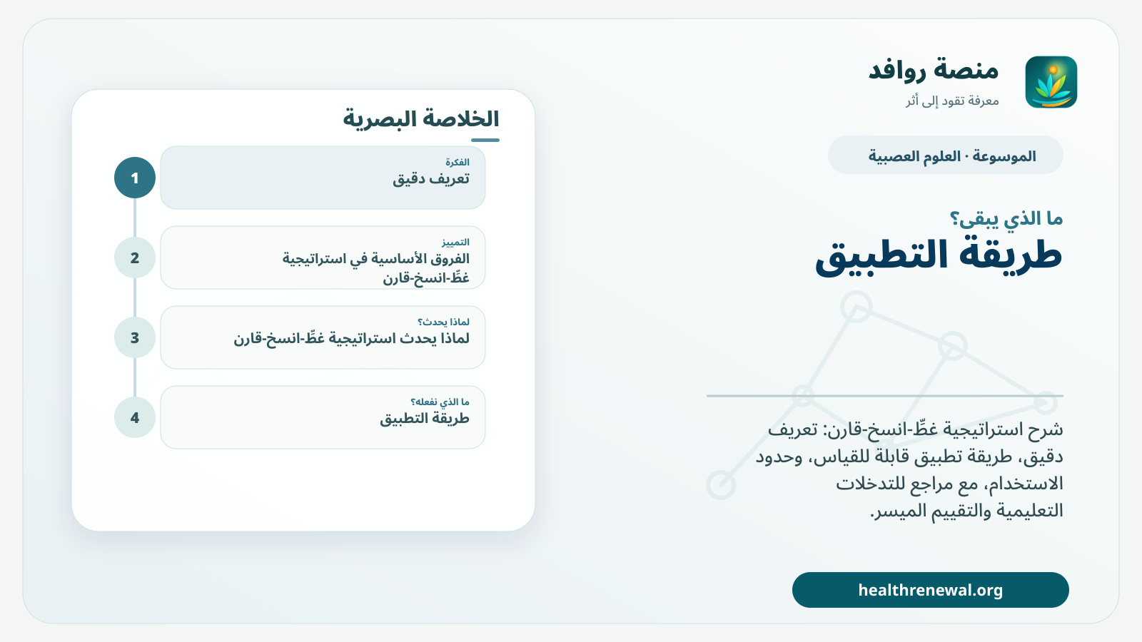 مخطط ختامي من منصة روافد يلخص «استراتيجية غطِّ-انسخ-قارن» ويعرض أهم المحاور والخطوات التالية