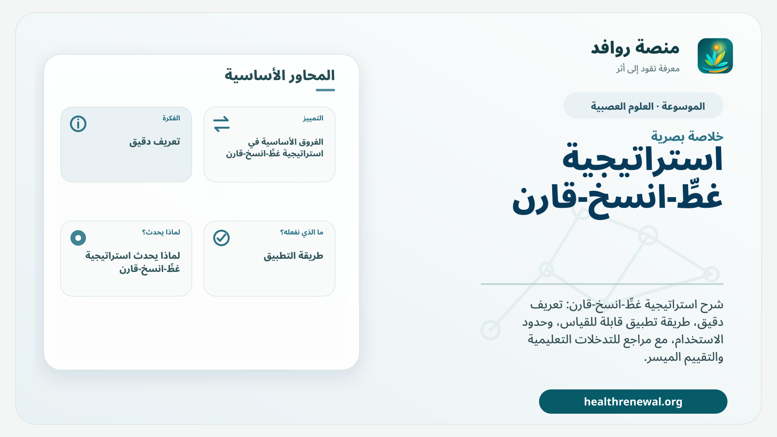 صورة بارزة من منصة روافد تلخص «استراتيجية غطِّ-انسخ-قارن» بصريًا وفق محاور الصفحة الأساسية