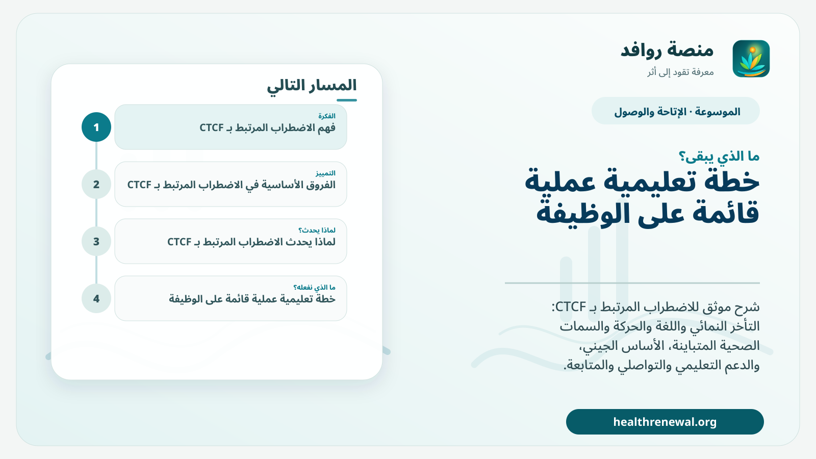 مخطط ختامي من منصة روافد يلخص «الاضطراب المرتبط بـ CTCF» ويعرض أهم المحاور والخطوات التالية