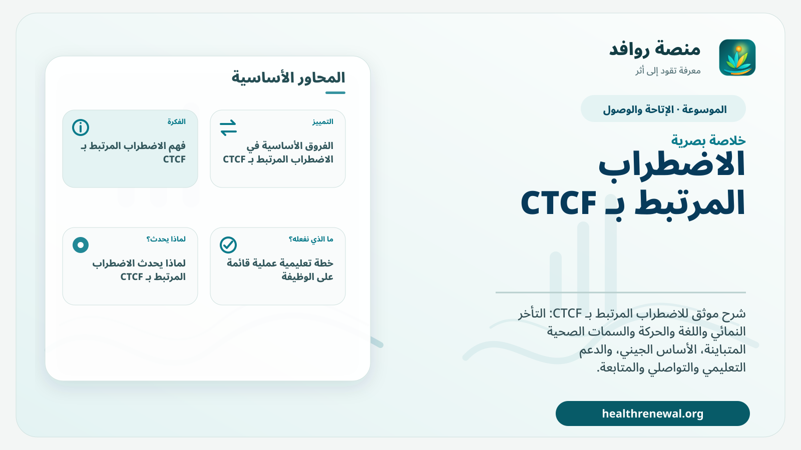 صورة بارزة من منصة روافد تلخص «الاضطراب المرتبط بـ CTCF» بصريًا وفق محاور الصفحة الأساسية