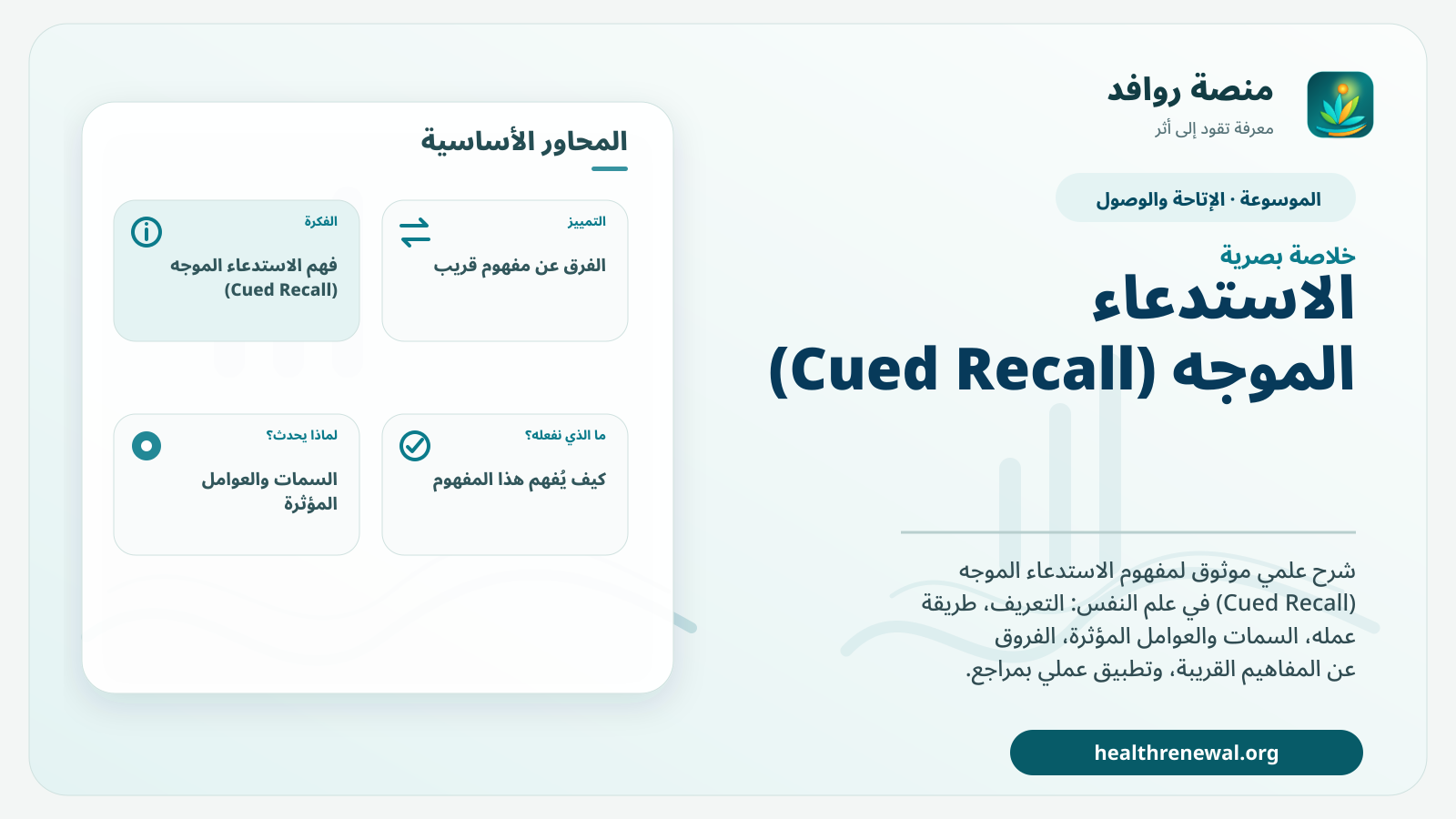صورة بارزة من منصة روافد تلخص «الاستدعاء الموجه (Cued Recall)» بصريًا وفق محاور الصفحة الأساسية