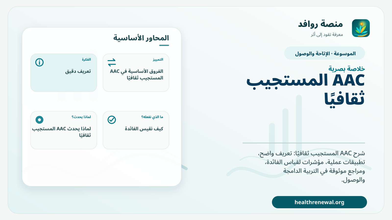 صورة بارزة من منصة روافد تلخص «AAC المستجيب ثقافيًا» بصريًا وفق محاور الصفحة الأساسية