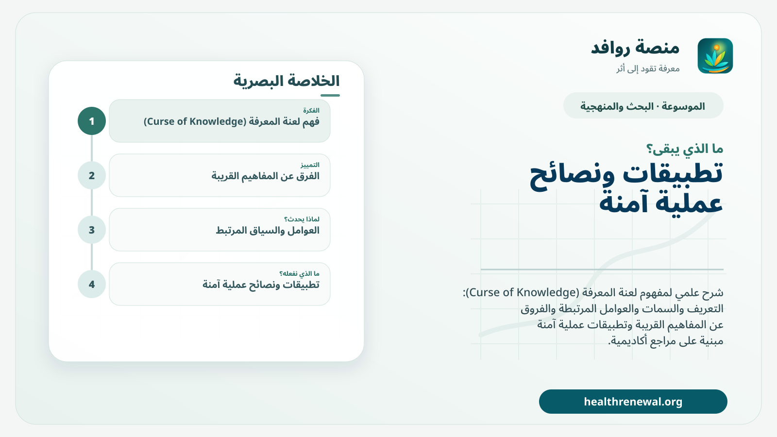 مخطط ختامي من منصة روافد يلخص «لعنة المعرفة (Curse of Knowledge)» ويعرض أهم المحاور والخطوات التالية