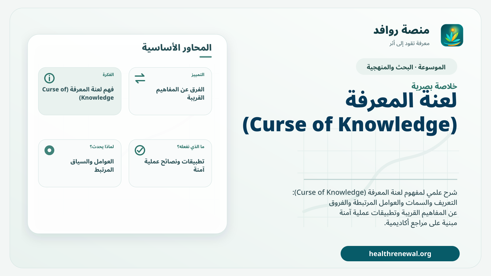صورة بارزة من منصة روافد تلخص «لعنة المعرفة (Curse of Knowledge)» بصريًا وفق محاور الصفحة الأساسية