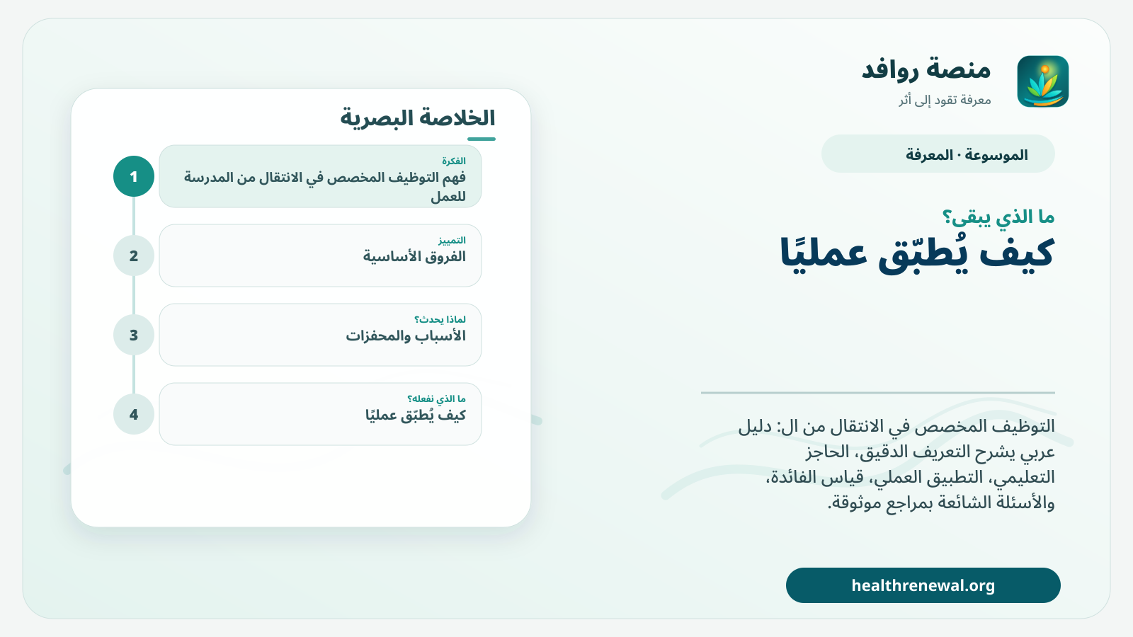 مخطط ختامي من منصة روافد يلخص «التوظيف المخصص في الانتقال من المدرسة للعمل» ويعرض أهم المحاور والخطوات التالية