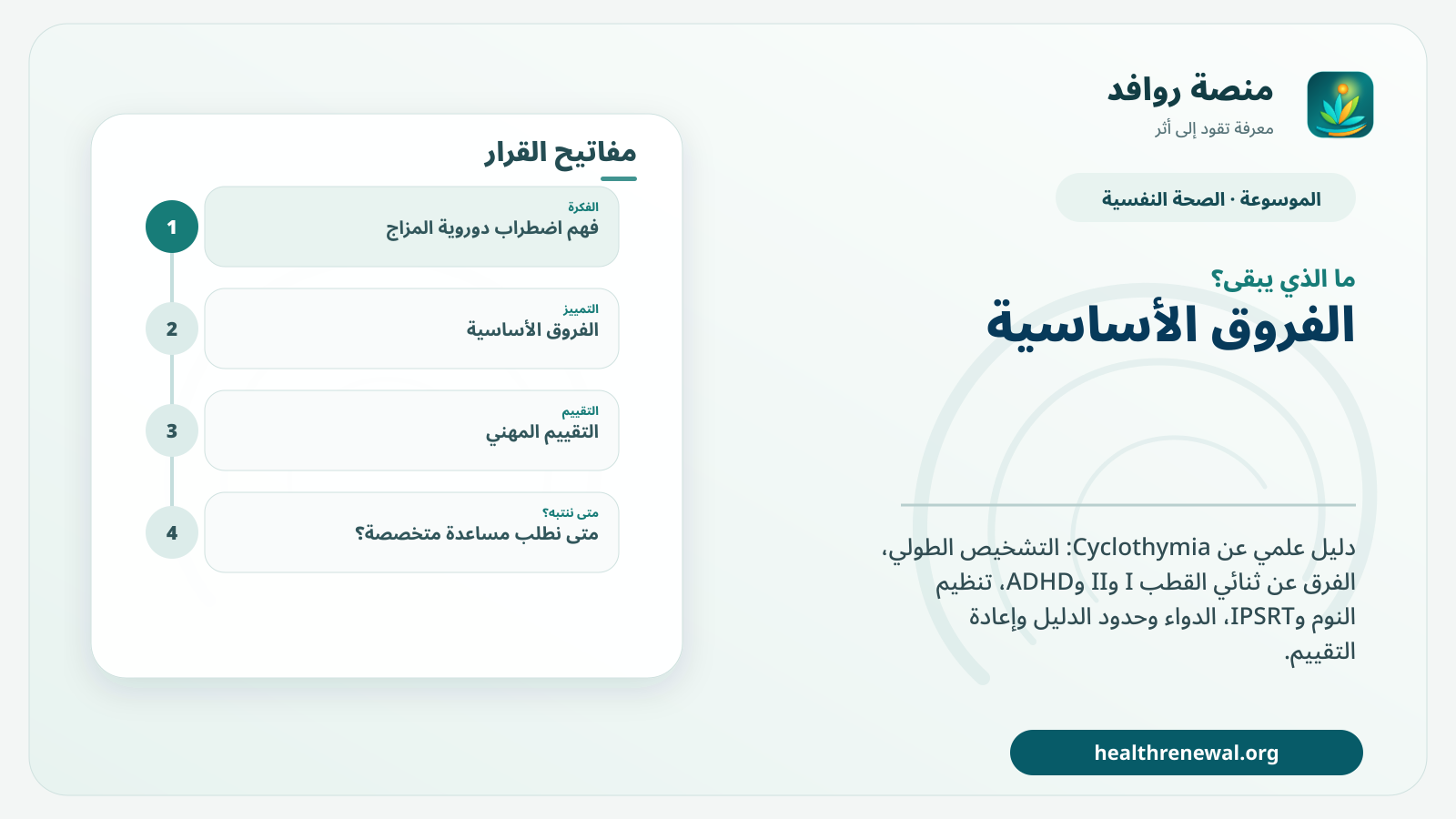 مخطط ختامي من منصة روافد يلخص «اضطراب دوروية المزاج: التشخيص الطولي، الفرق عن ثنائي القطب، العلاج وحدود الدليل» ويعرض أهم المحاور والخطوات التالية