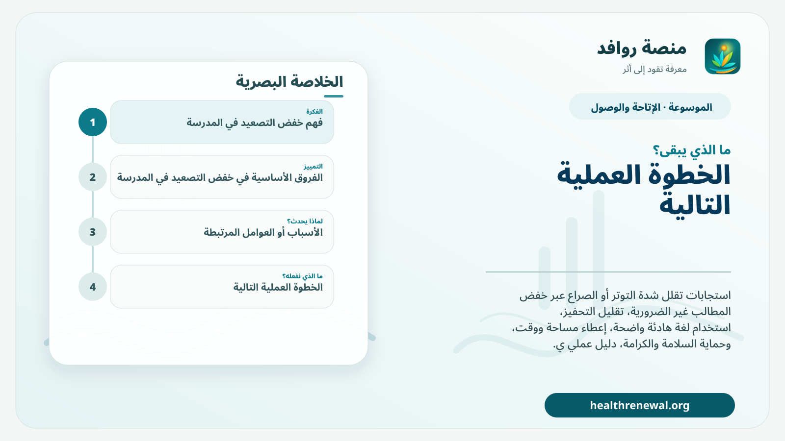 مخطط ختامي من منصة روافد يلخص «خفض التصعيد في المدرسة» ويعرض أهم المحاور والخطوات التالية