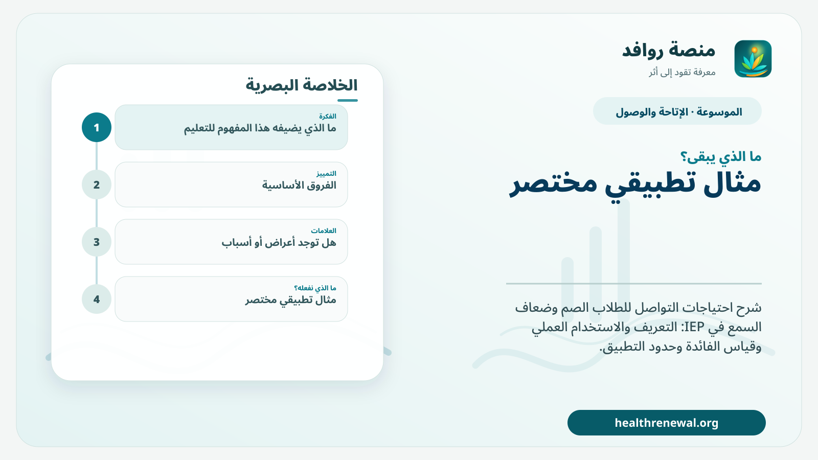 مخطط ختامي من منصة روافد يلخص «احتياجات التواصل للطلاب الصم وضعاف السمع في IEP» ويعرض أهم المحاور والخطوات التالية